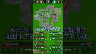 【VALORANT解説】本命の侵攻が止まった後の作戦の話 #shorts