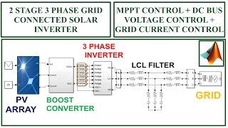 2 Stage 3 Phase grid connected solar inverter - MATLAB Simulation