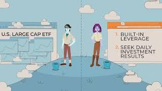 Understanding Leveraged and Inverse ETFs - Chapter 2