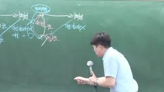 명지공인중개사학원 하단장원고시학원 민법강의 5월5주차 하단역4번출구 문의TEL201 6000