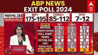 Maharashtra Election Polls Of POLLS  LIVE : Maharashtra & Jharkhand Exit Polls Results 2024