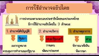 อำนาจอธิปไตย