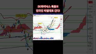SK하이닉스 주가 폭등 전국민타점대로 움직입니다^^