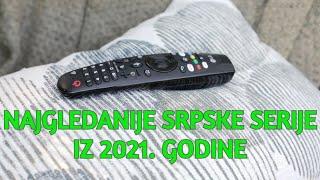 Najgledanije srpske serije iz 2021. godine