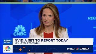 Long-term indicators suggest we could go back to new lows, says Fairlead's Katie Stockton