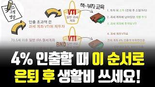 4% 인출할 때 이 순서로 계좌에서 은퇴 후 생활비 쓰세요!ㅣ책- 부자교육