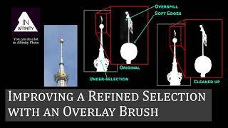Improving a Refined Selection with an Overlay Brush in Affinity Photo