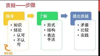 第3课：质疑学习，培养问题思维，从疑问中获取知识