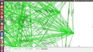 IPSEC Protocol Network Simulator 3 Projects