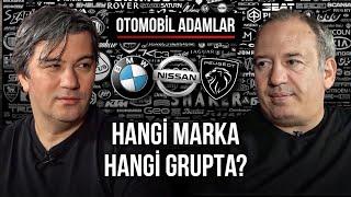 HANGİ MARKA HANGİ GRUPTA?