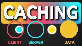 Caching in a Nutshell - Part 1 | System Design