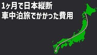 1ヶ月車で日本縦断車中泊旅にはいくらかかった？実際にかかった費用、金額をチェック！