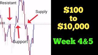 $100 to $10,000 | Week 4 & 5