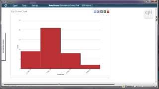 Epi Info 7 Point source outbreak