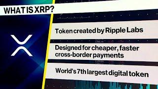 Bitwise Files for XRP ETF