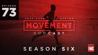 Priorities and Program Design with Mike Deibler | S6 E73 Movement Podcast