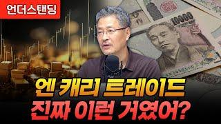 맙소사, 엔 캐리 트레이드가 진짜 이런 거였어? (김준송 前 리먼브라더스은행 한국 대표)