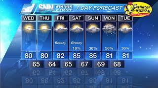 SNN: Suncoast Weather Forecast