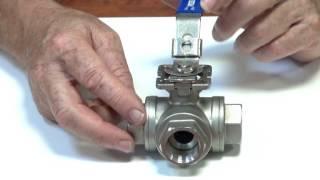 Series BLS - 3 way T port stainless steel ball valve