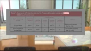 Infrastructure NOC Technical Manual