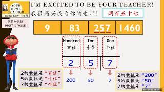 《华小一年级》 数学上册 单元一 ： 数位和数值 。 SJKC Standard 1 Maths Chapter 1 ： Place Digit and Place Value