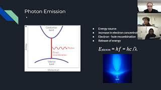 CHEM 112 Video Project - LEDs