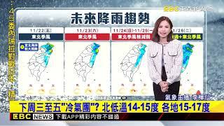 最新》今低溫新北15.8度 下周三至五不排除有「冷氣團」！@newsebc