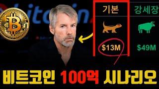 20년 안에 1000배 부자되는 비트코인 투자법 (마이클 세일러)