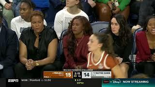 Texas vs Notre Dame | Women Basketball Dec 5,2024