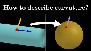 The clever way curvature is described in math