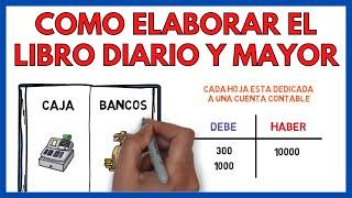  DAILY BOOK and MAJOR ▶ Accounting | Business Economics 116#.