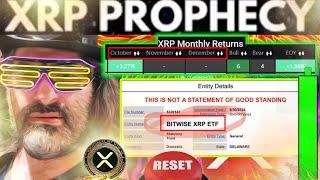 RIPPLE/XRP OCT THE MOST BULLISH MONTH IN XRP HISTORY!! SIMPSONS RESET...?