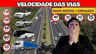 COMO NÃO ERRAR VELOCIDADE DAS VIAS DE TRÂNSITO?