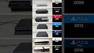 PlayStation Evolution #shorts