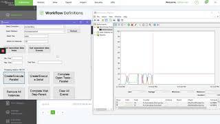 .net rules engine performance counters