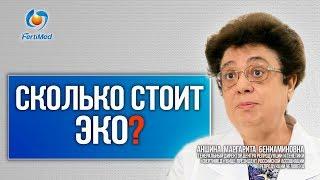 Сколько стоит ЭКО?  Зачем назначают лишние анализы для ЭКО?