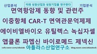 면역항암제 동향 및 관련주 이중항체 CAR-T 면역관문억제제 에이비엘바이오 유틸렉스 앱클론 바이로메드 파멥신 아틀라스산업연구소