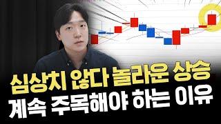 시장의 돈은 여기를 주목하고 있다!｜주요 이슈 및 시황