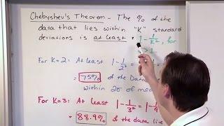 Lesson 22 - Chebyshev's Theorem Explained (Statistics Tutor)