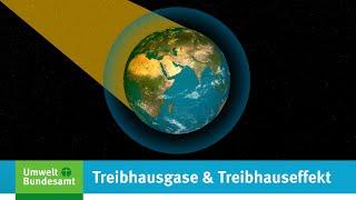 UBA-Erklärfilm: Treibhausgase und Treibhauseffekt