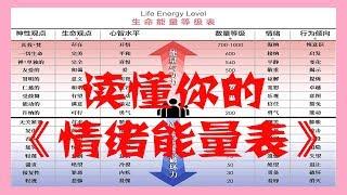 要好运？那就先读懂你的“情绪能量值”