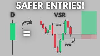 Mind Blowing! Safe Forex & Crypto Entry Confirmations You Didn't Know!