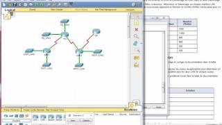 6.5.2.4 Packet Tracer - Troubleshooting VLSM and Route Summarization