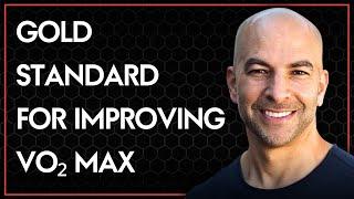 The gold standard for improving VO₂ max