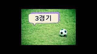 2024 K리그1 승부예측10R