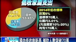 「低收」門檻放寬 需補助爆增70萬人－民視新聞