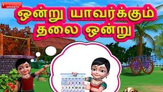 Ondru Yaavarkum Tamil Rhymes 3D Animated