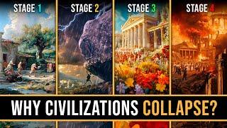 What Always Causes Civilizational Collapse?