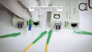 LC APC Female to LC UPC Male Adapter Converter Single Mode SM 9/125 - Hybrid Fixed Type Adapter