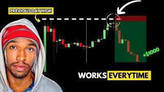 Most Powerful Previous Day High And Low Trading Strategy On YouTube
